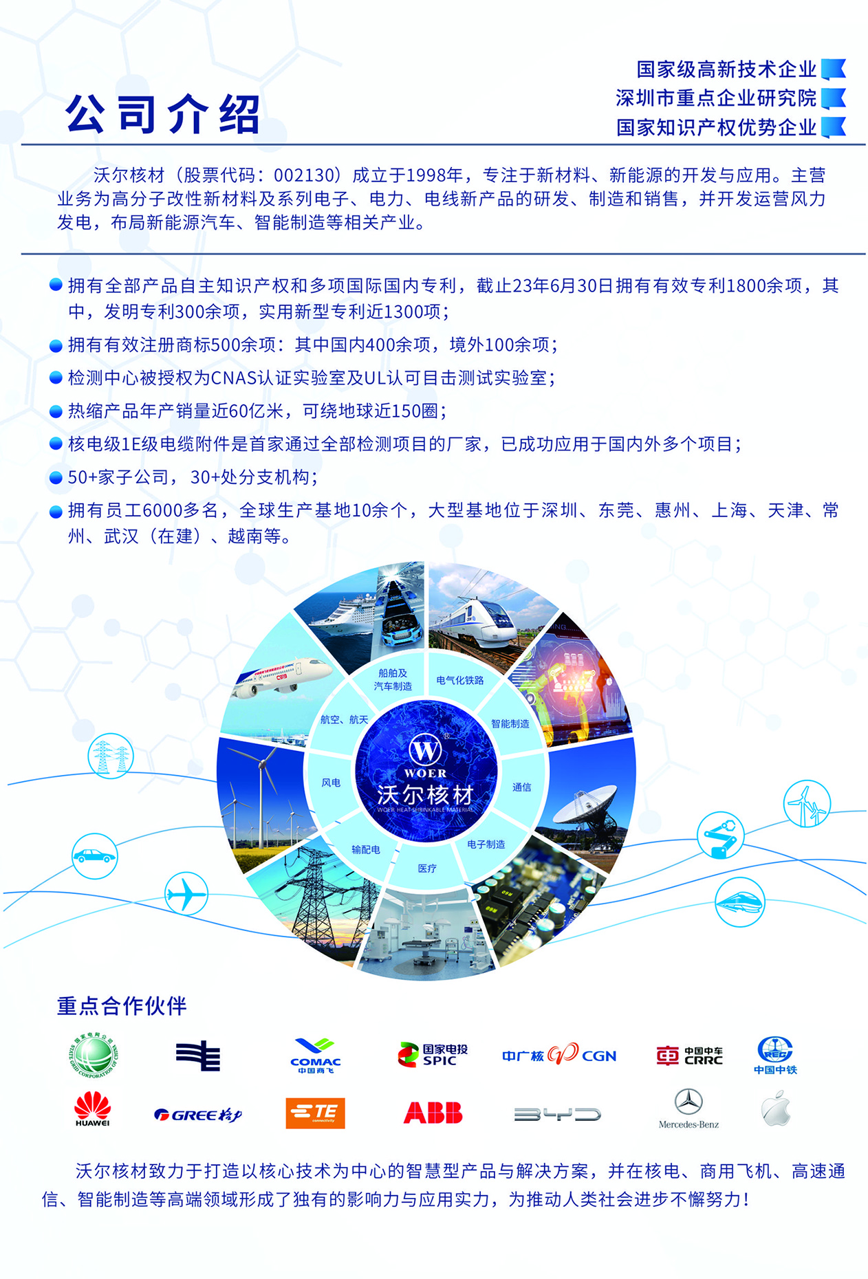 2024 招聘折页4.jpg